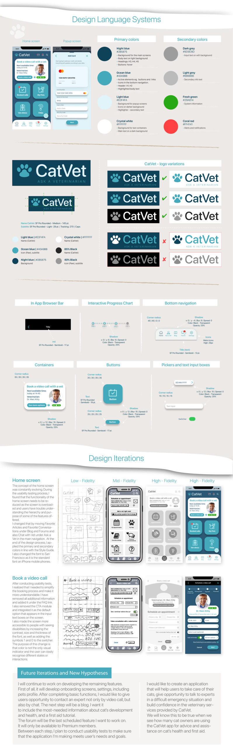 CatVet app UX Case Study