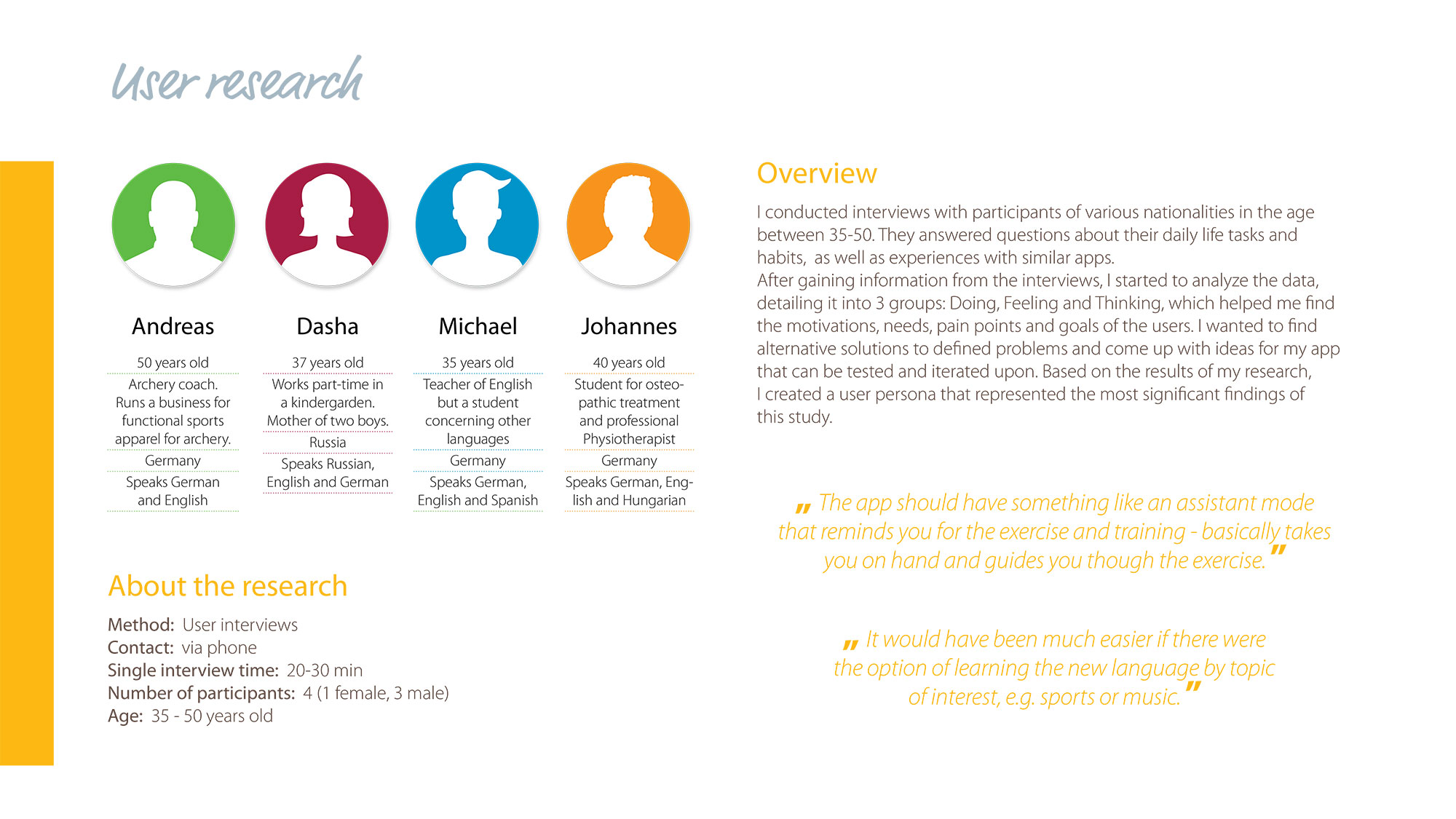 Vocabo app UX Case Study