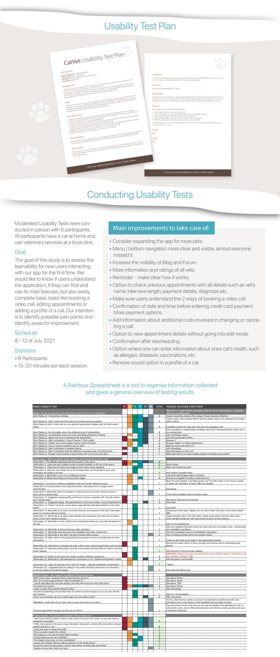 CatVet app UX Case Study