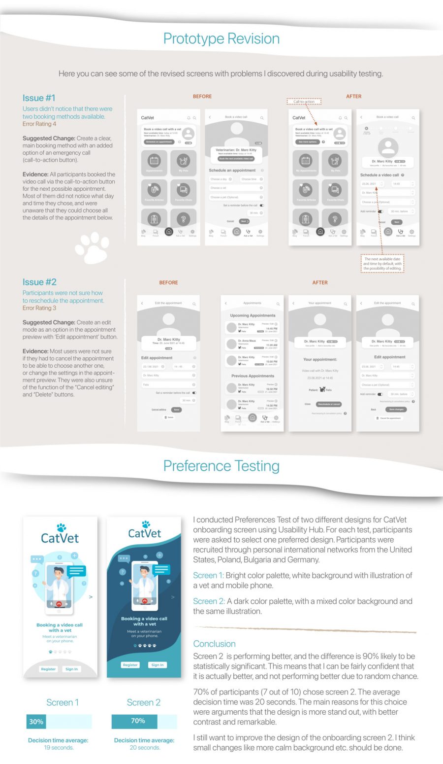 CatVet app UX Case Study